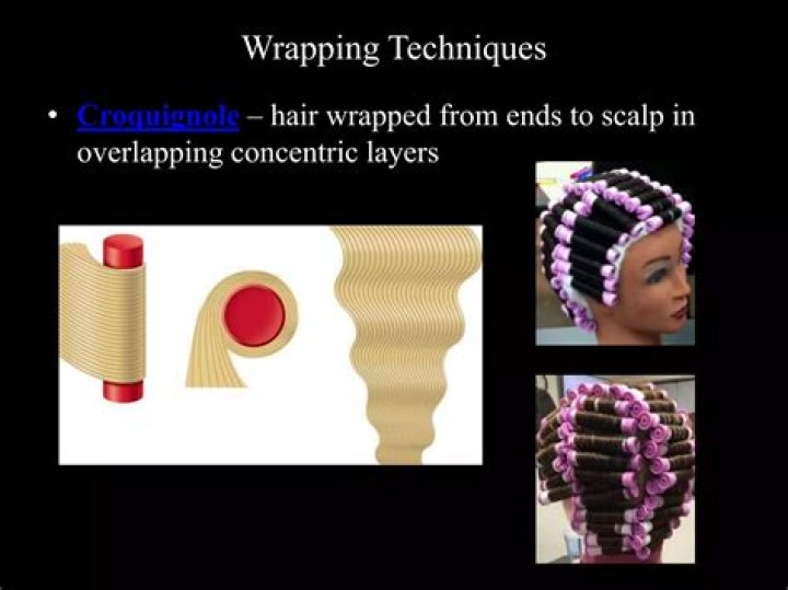 When was the croquignole wrapping technique introduced?