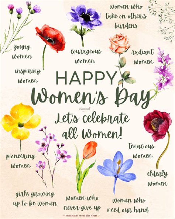 When was the first ever women's day celebrated?