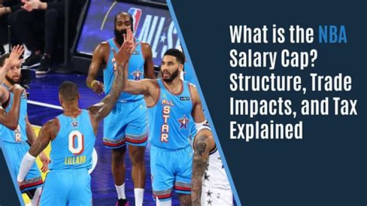 When was the nba salary cap?