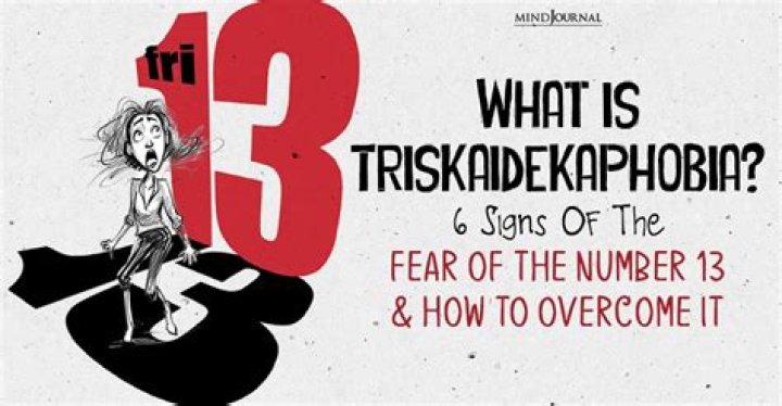 When was the term triskaidekaphobia coined?