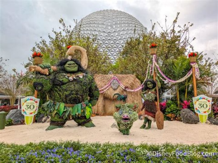 When was topiary discovered?