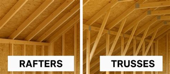 When were roof trusses first used?