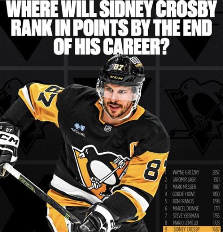 When will sidney crosby retire?