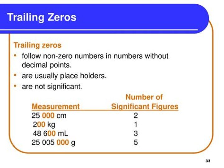 When would trailing zeros be significant?