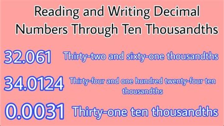 When you write thousands?