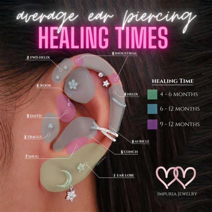 When your ear rings what does it mean?