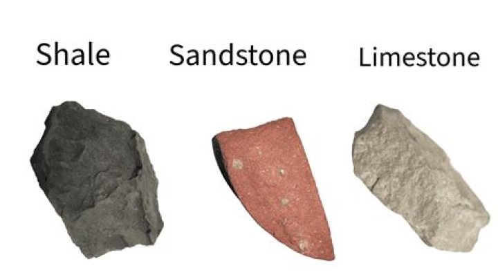 Where are mudstones found?