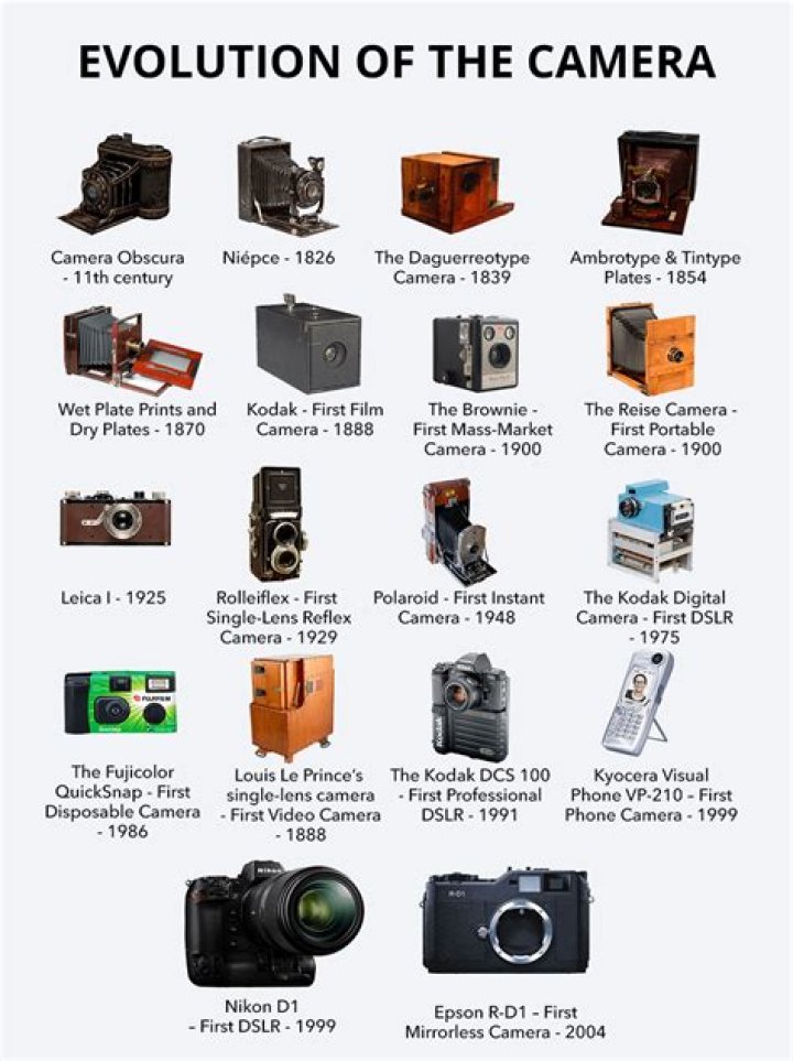 Where are reconyx cameras made?