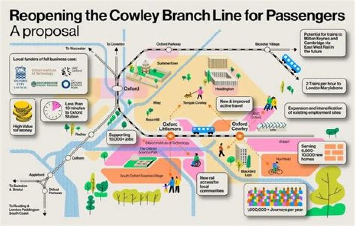 Where are the cowley brothers?