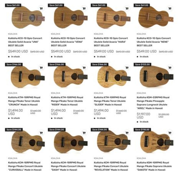 Where are ukuleles made?