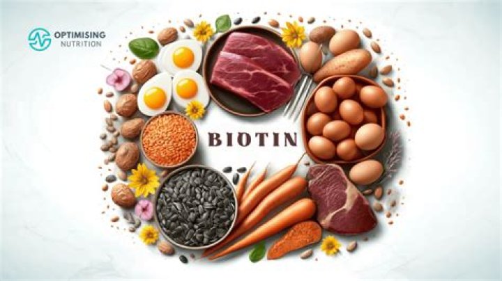 Where biotin is found?