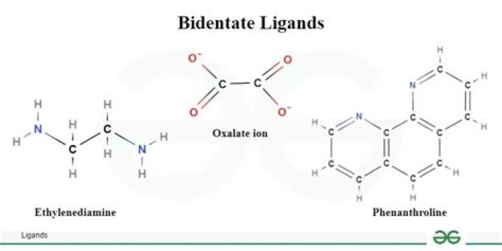 Where can ethylenediamine be found?