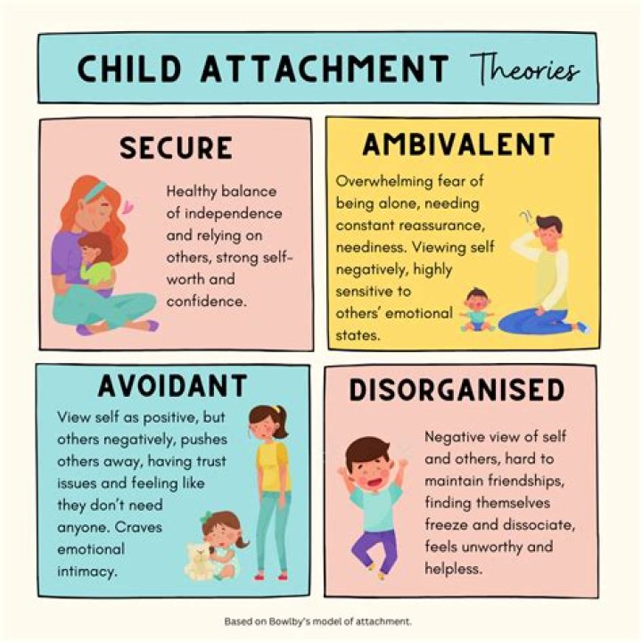 Where did ambivalent come from?