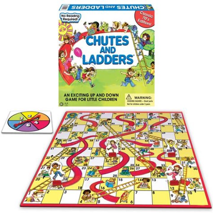 Where did chutes and ladders originated?