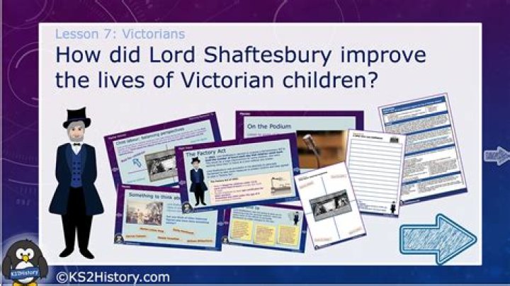 Where did lord shaftesbury live?