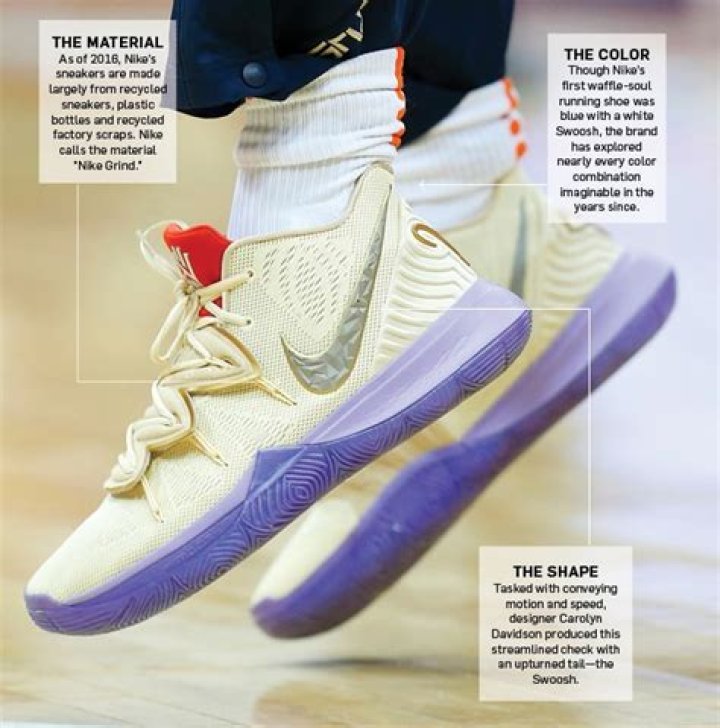 Where did nike swoosh come from?