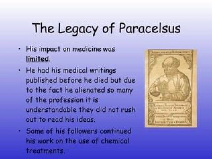 Where did paracelsus live?