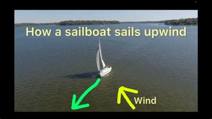 Where did sailboats originate?