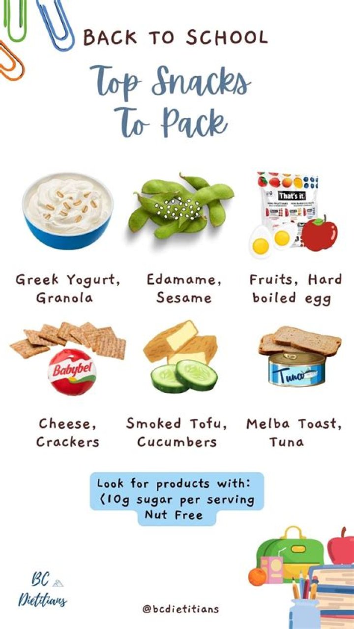 Where did snacks come from?