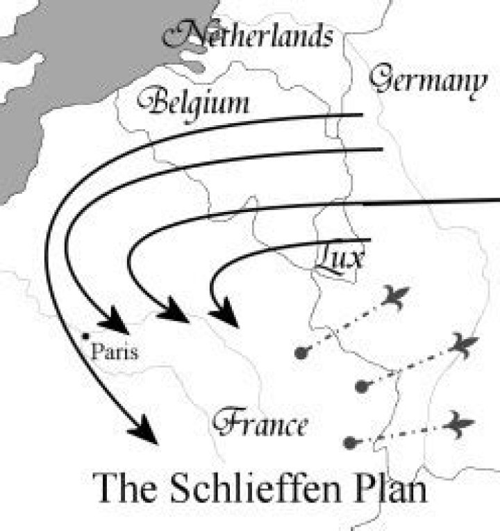 Where did the schlieffen plan take place?