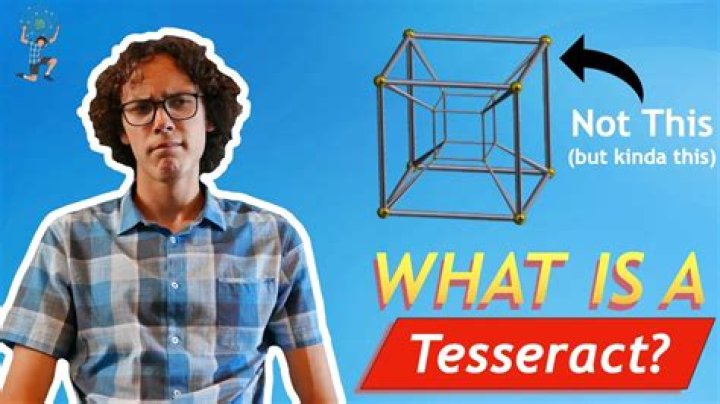 Where did the tesseract originally come from?