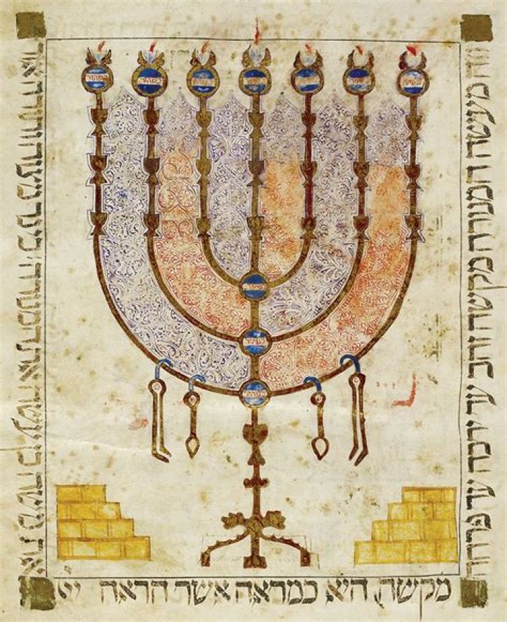 Where did the word candelabrum come from?