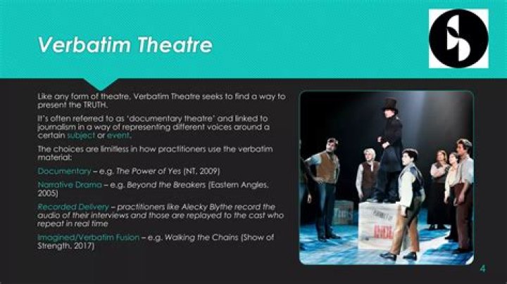 Where did verbatim theatre originate?
