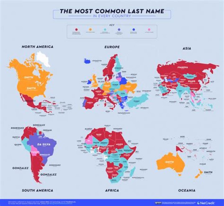 Where do last names come.from?