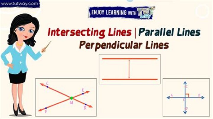 Where do perpendicular lines intersect?