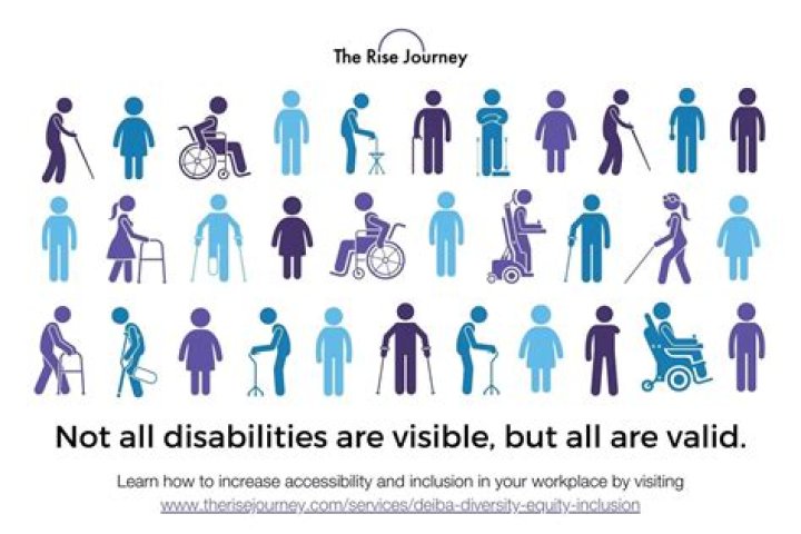 Where does disabilities come from?