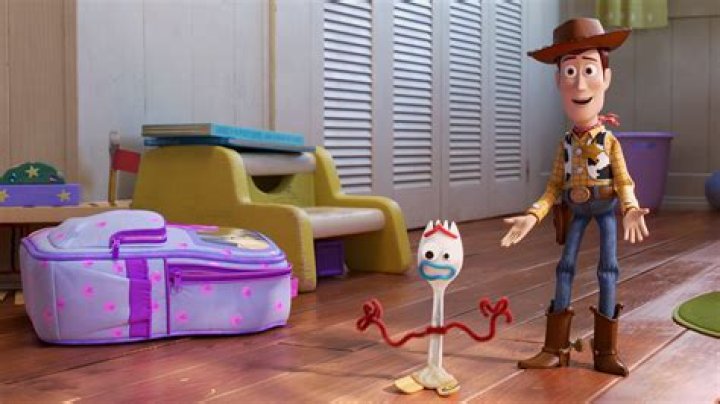 Where does forky come from?