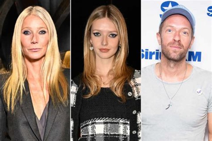 Where does gwyneth come from?