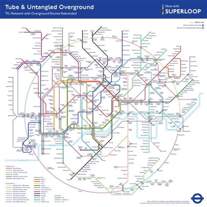 Where does the overground go under the underground?