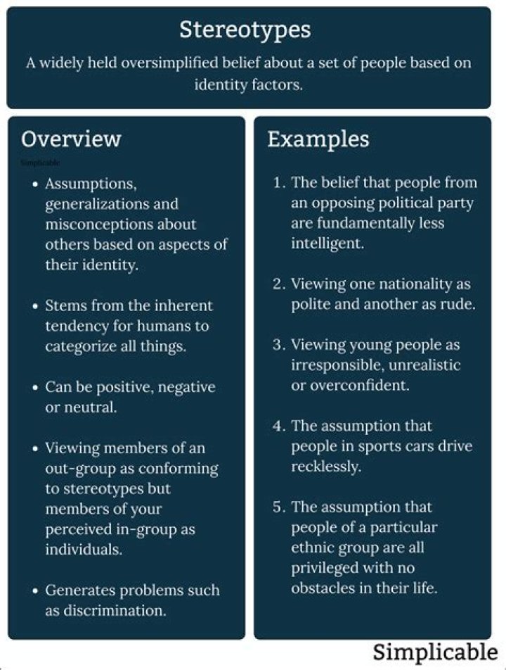 Where does the term stereotype come from?
