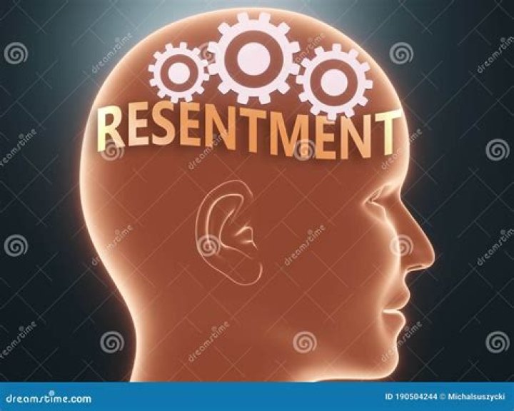 Where does the word resentment come from?