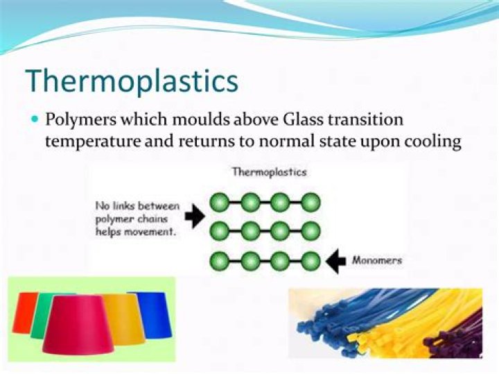 Where does thermo mean?