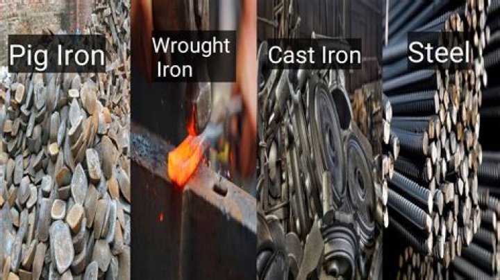 Where does wrought mean?