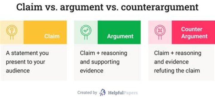Where does your counterclaim go?