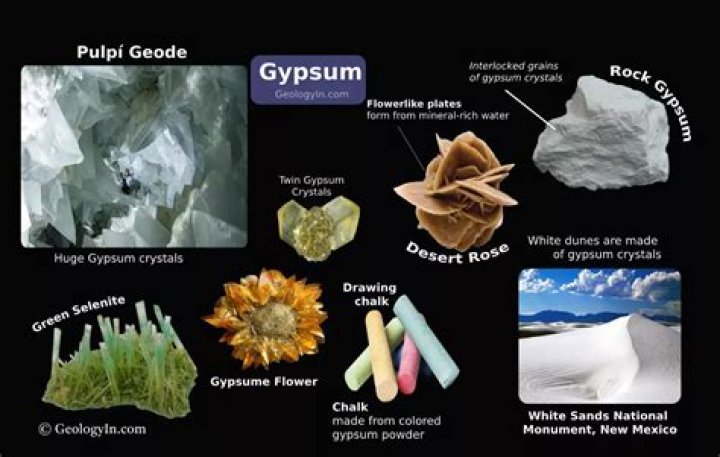 Where gypsum is found?