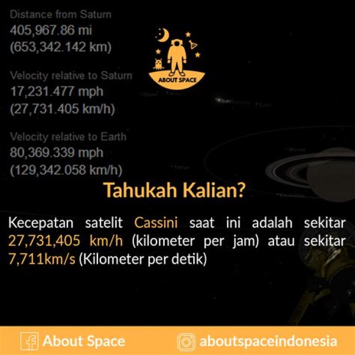 Where is cassini now?