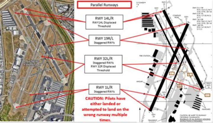 Where is ccr airport?