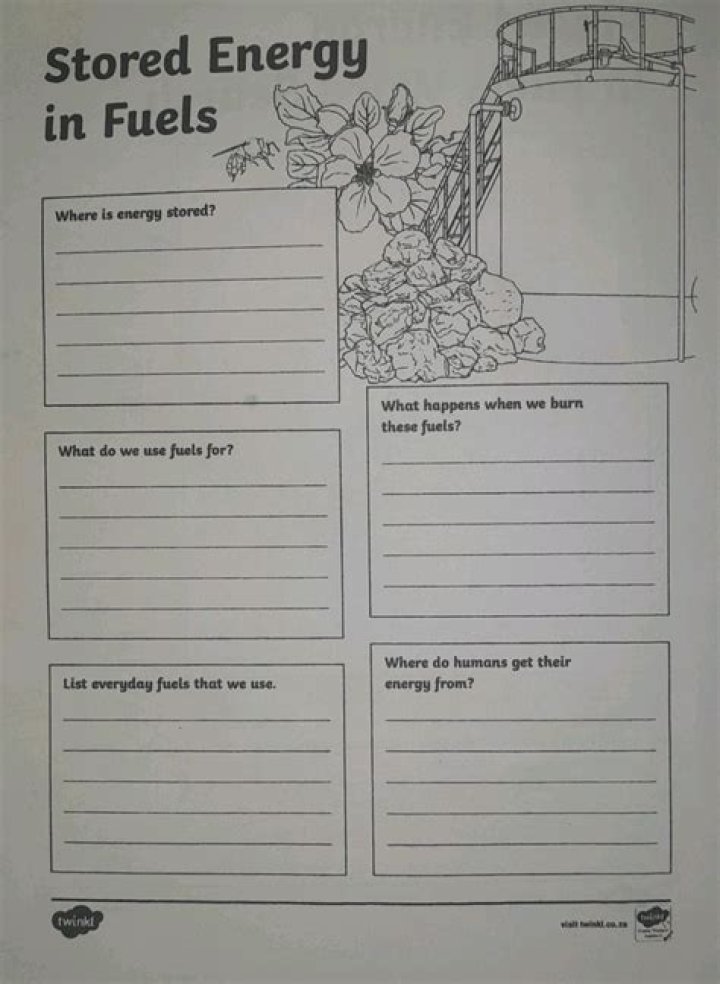 Where is energy stored?