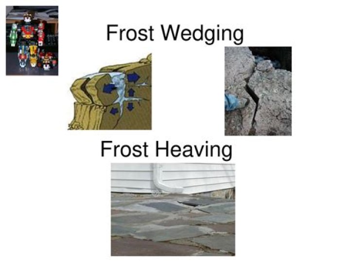 Where is frost heaving?