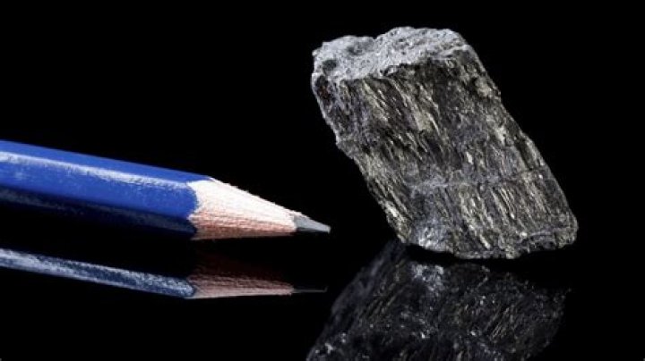 Where is graphites used?