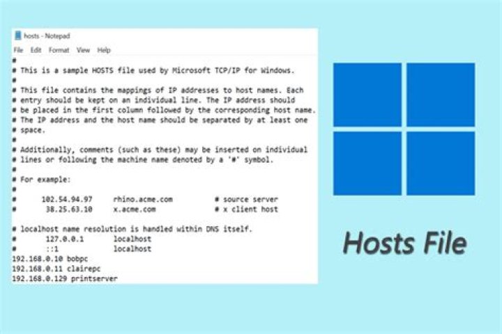Where is hosts file?