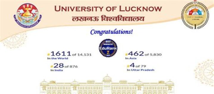 Where is lucknow university?