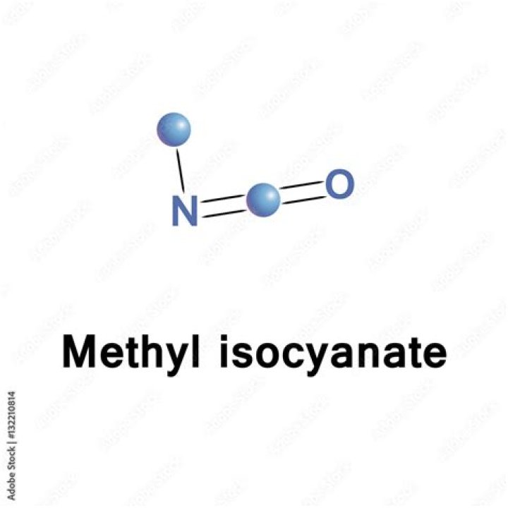 Where is methyl isocyanate found?