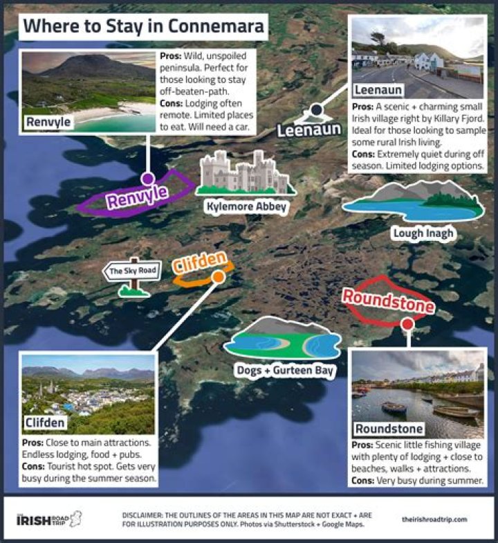 Where is moorlands totilas now?