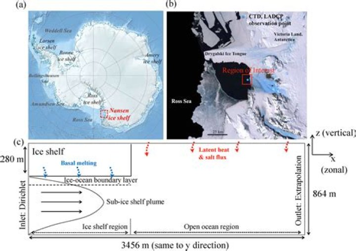 Where is nansen ice shelf?