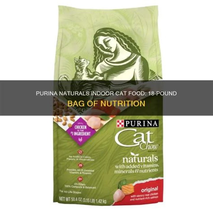Where is purina cat food made?
